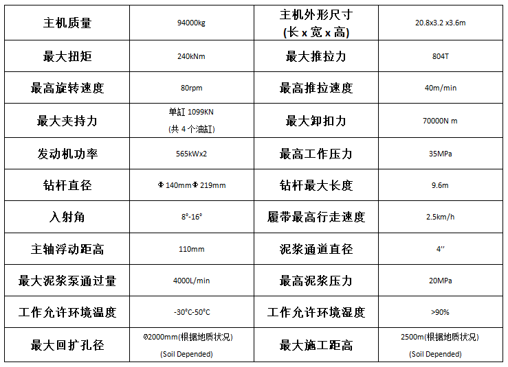 GS8000-L參考數(shù)據(jù) 圖.png